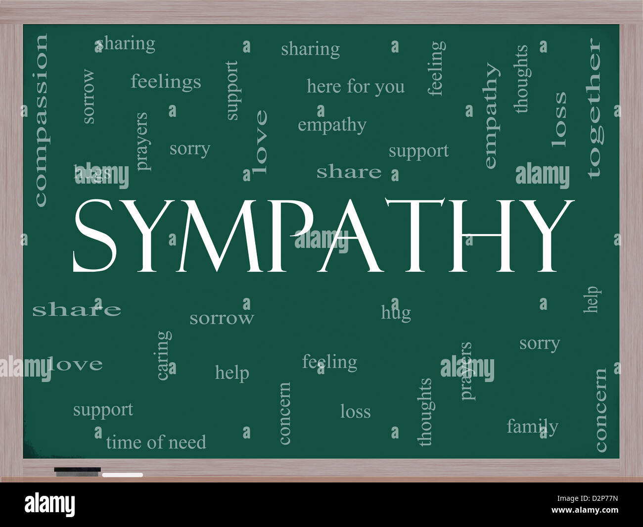 Sympathy Word Cloud Concept on a Blackboard with great terms such as
