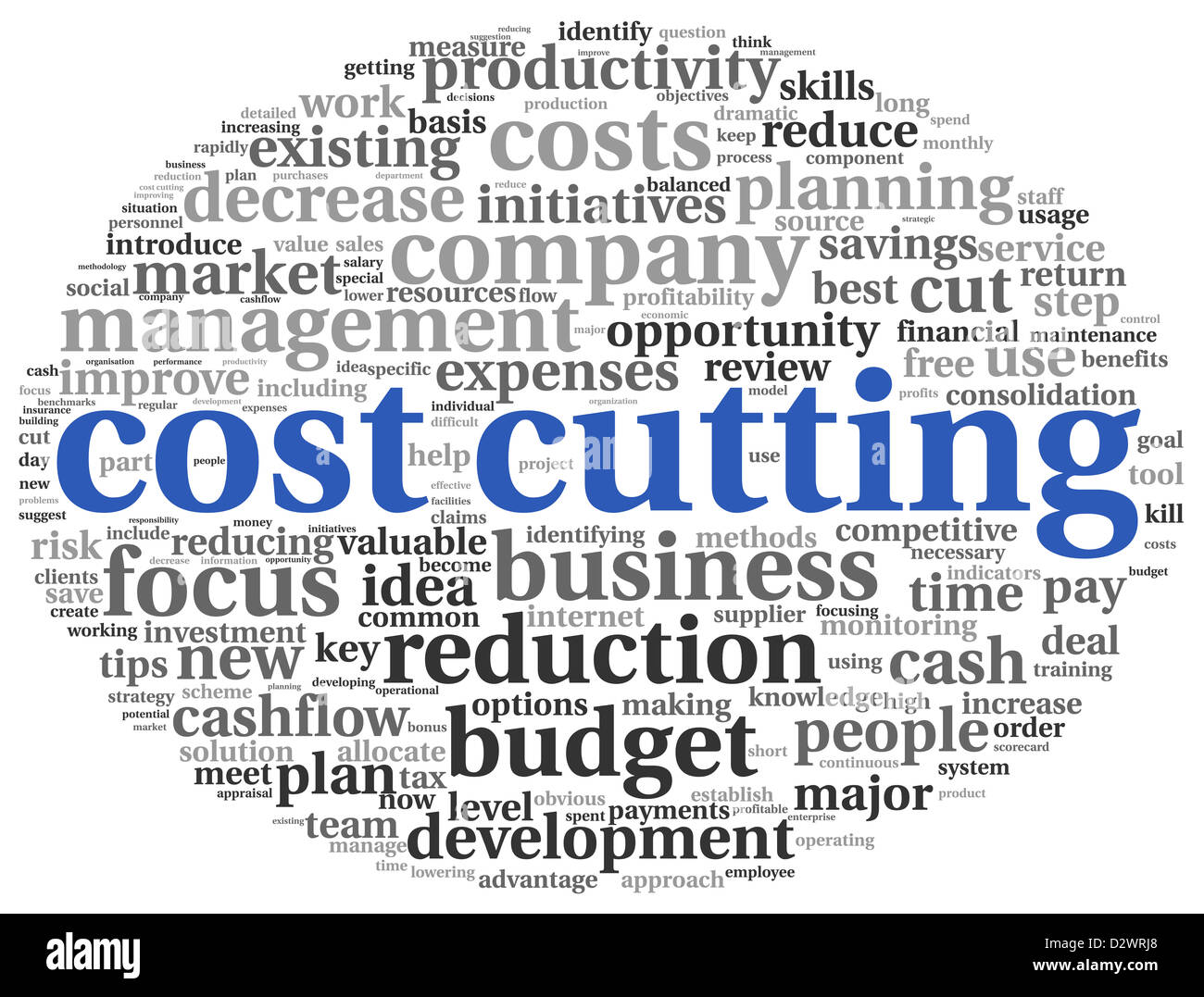 Focus on costs cutting concept in word tag cloud Stock Photo Alamy