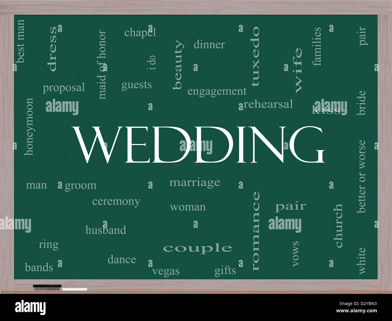 Wedding Word Cloud Concept on a Blackboard with great terms such as ...