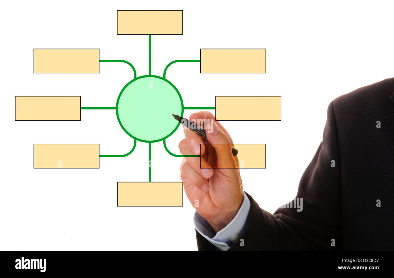 Empty flow chart diagram hi-res stock photography and images - Alamy