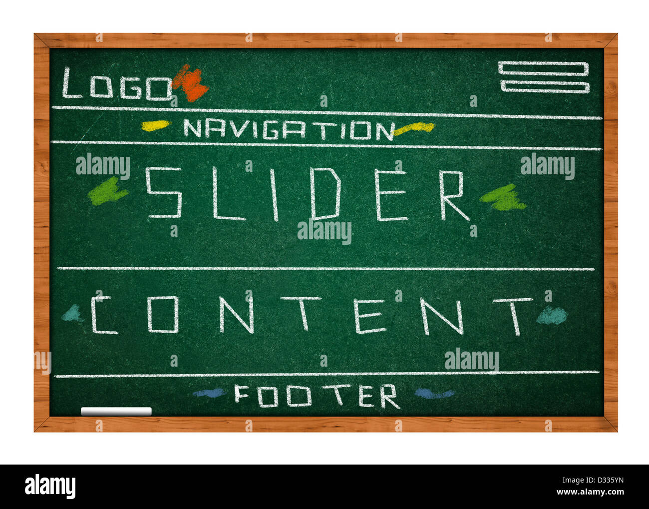Web site design conceptual drawing on green chalkboard with wooden ...