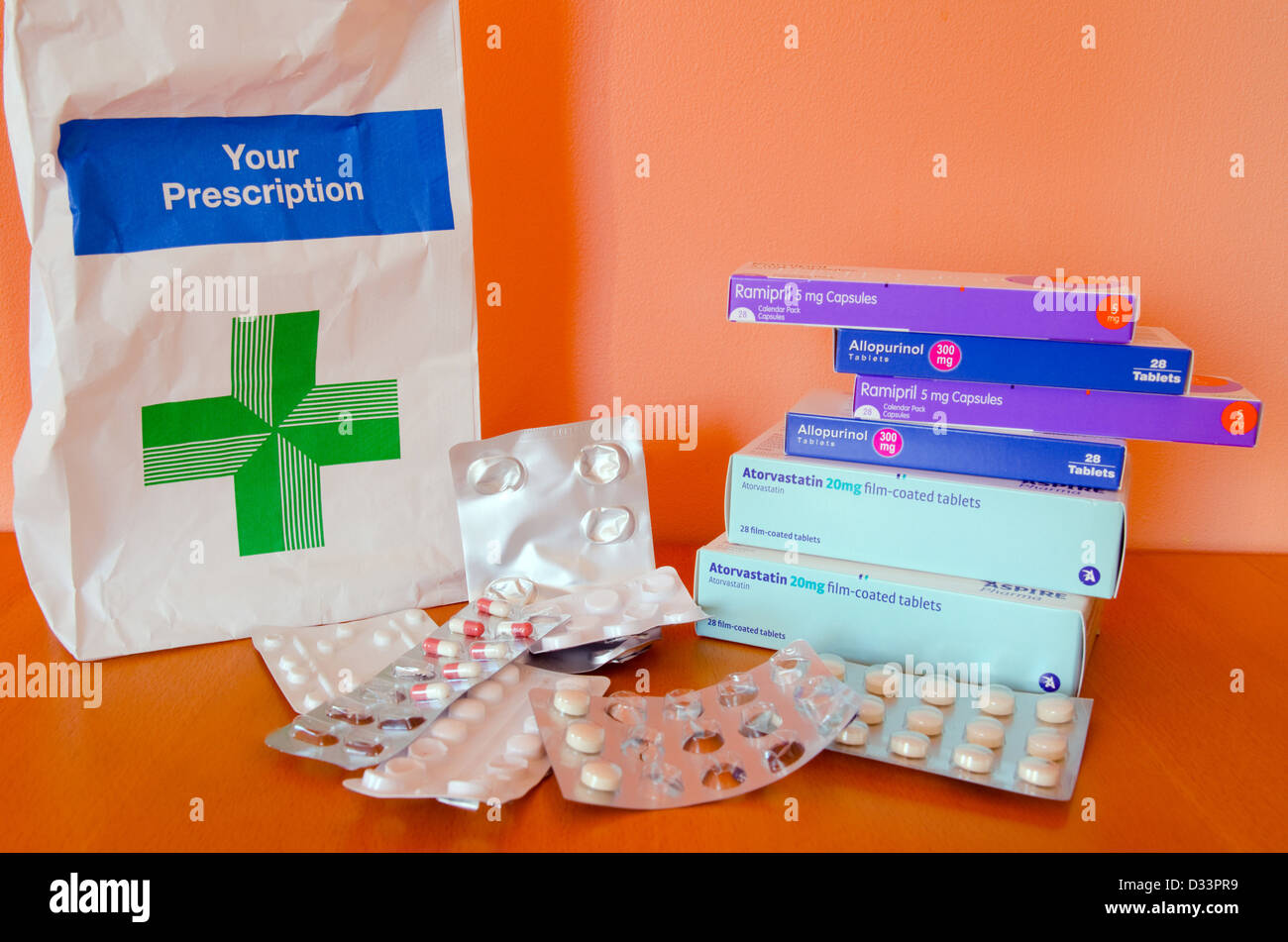 Buy allopurinol