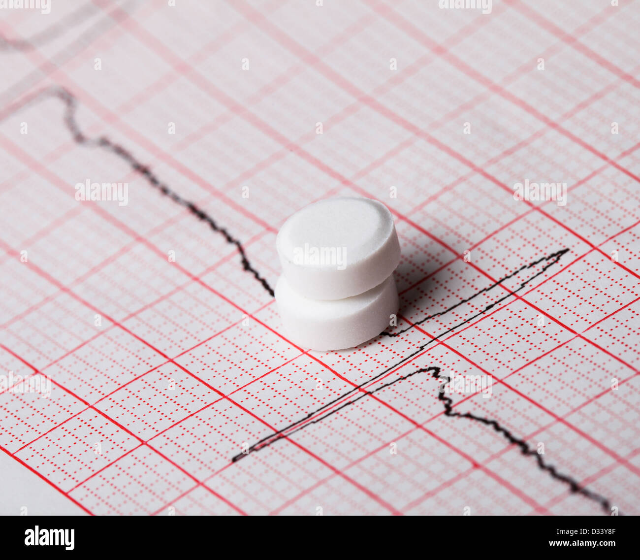 Cardiogram and nitroglycerin, the concept for strokes and heart attacks Stock Photo