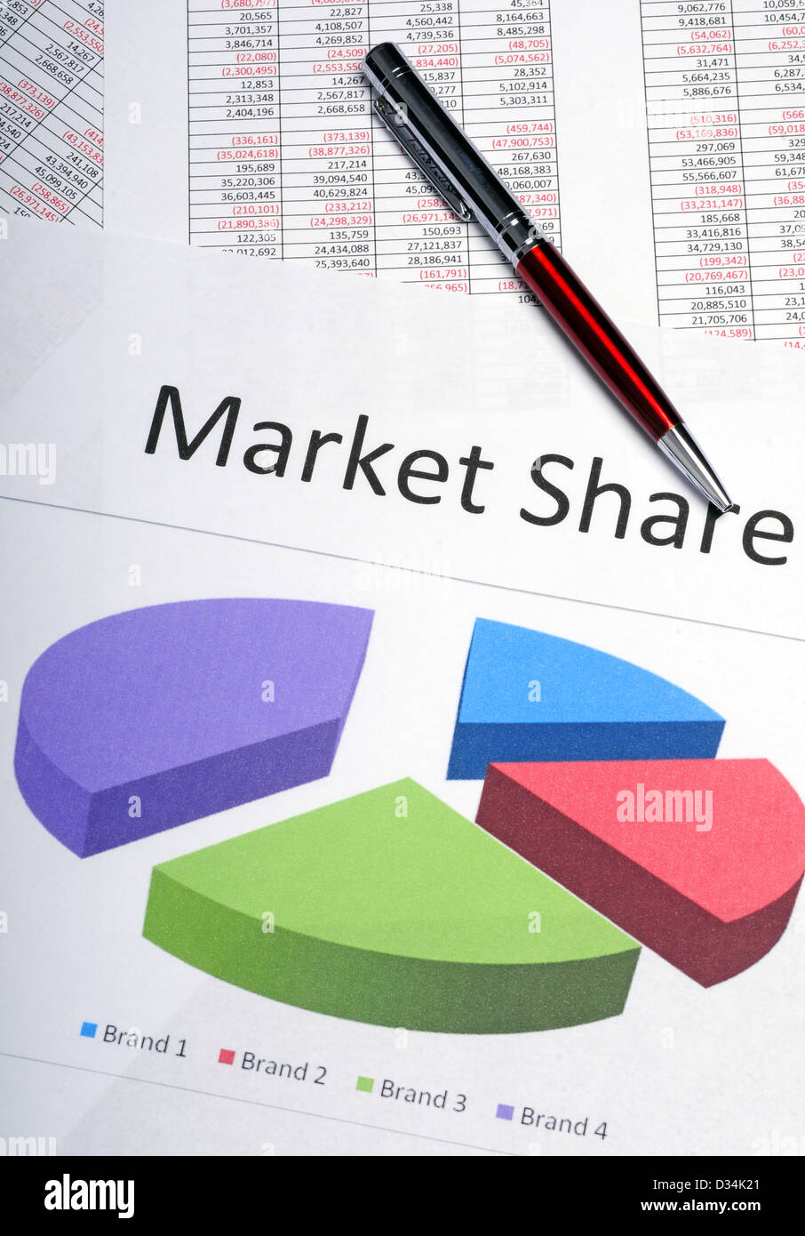 A sales chart showing the market share comparison between brands for marketing analysis Stock Photo
