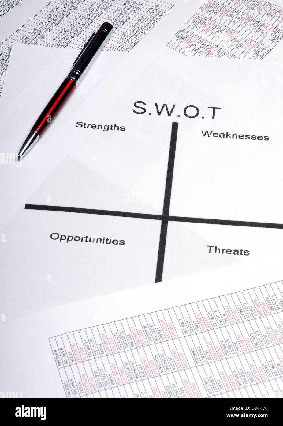 SWOT Analysis business concept chart for marketing strategy Stock Photo