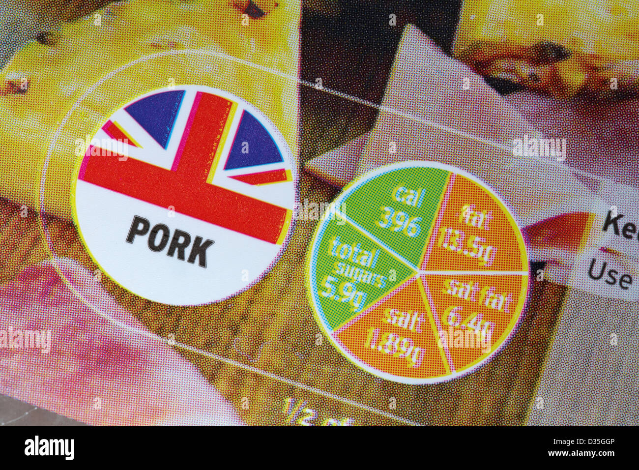 British Pork symbol and GDA traffic lights system labelling colour coded information on Sainsbury's ham & pineapple pizza packaging Stock Photo