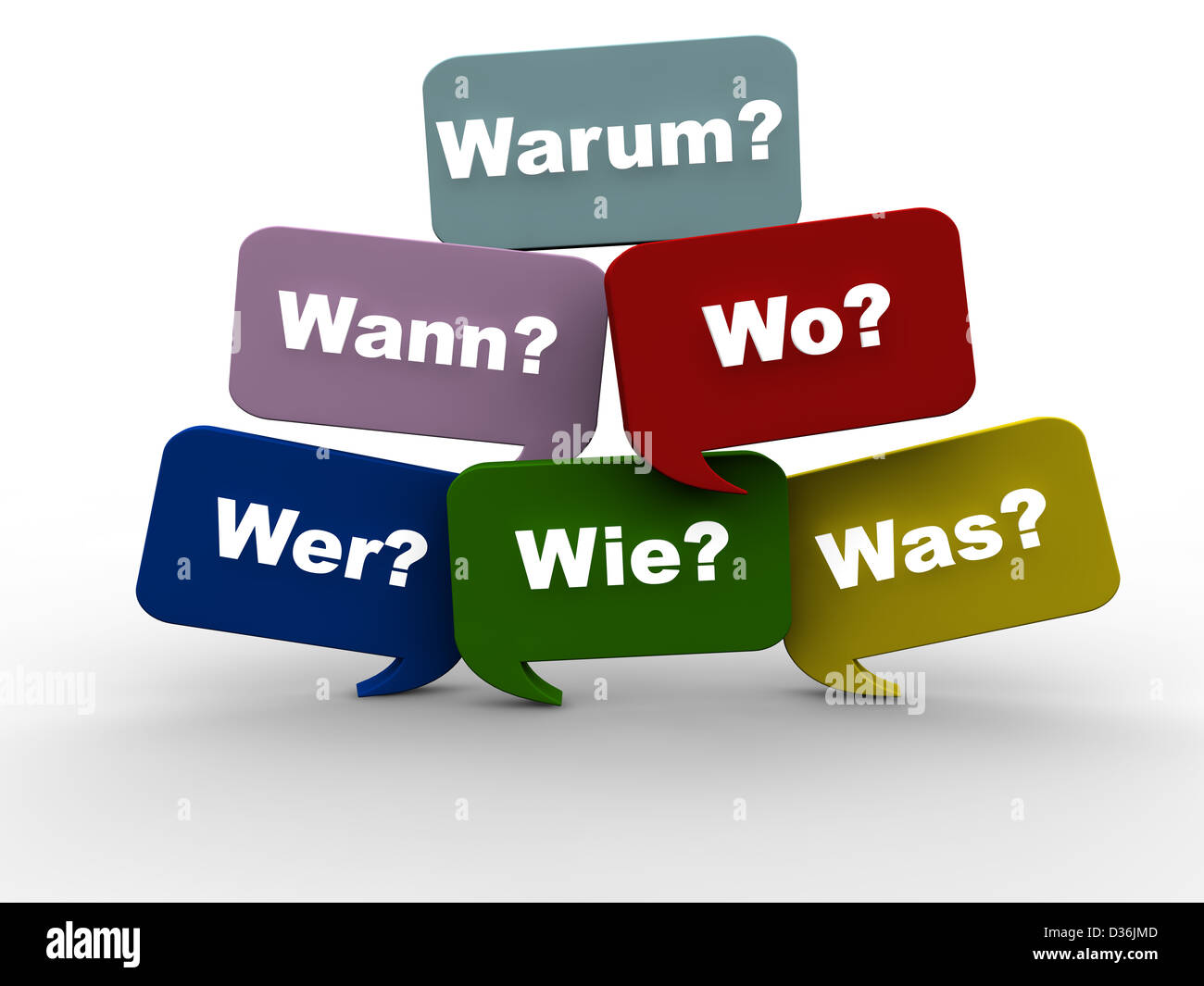 Important questions in german Stock Photo