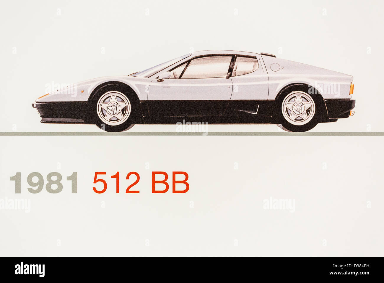 Ferrari 512 BB (1976) - Ferrari.com