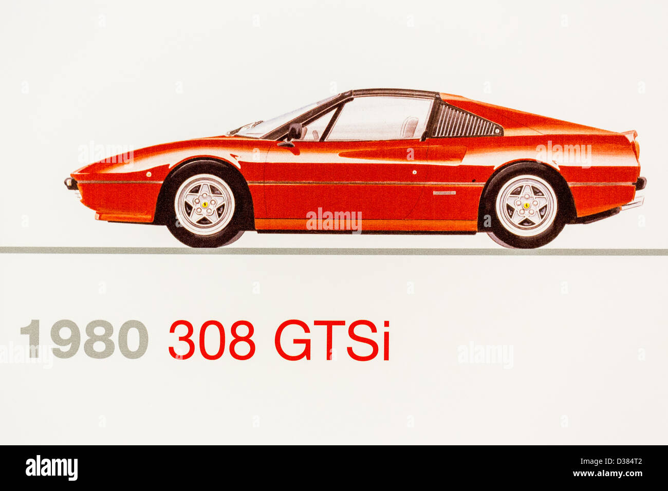 Graphic representation of a 1980 Ferrari 308 GTSi, Ferrari Museum, Maranello, Italy Stock Photo