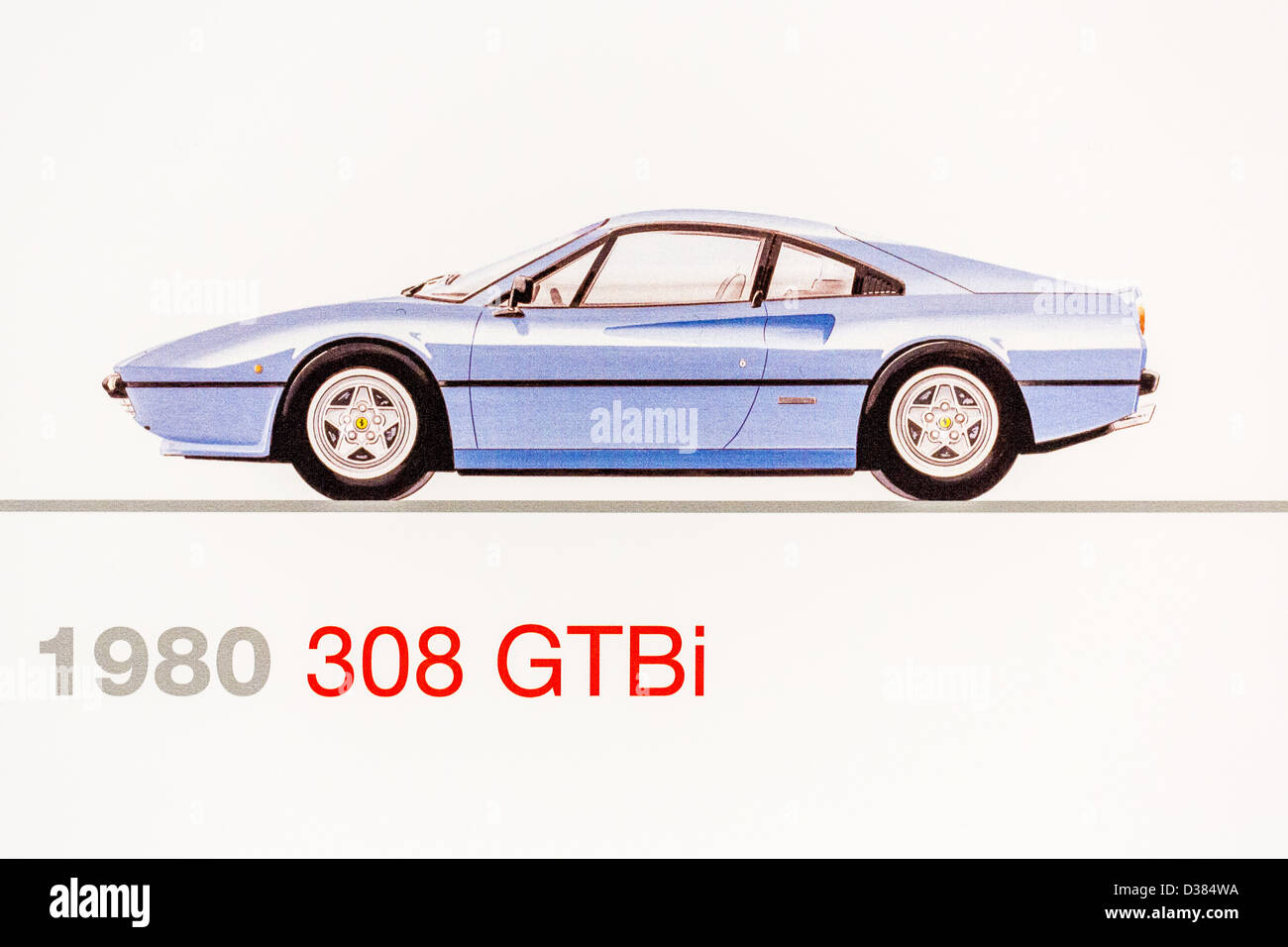 Graphic representation of a 1980 Ferrari 308 GTBi, Ferrari Museum, Maranello, Italy Stock Photo
