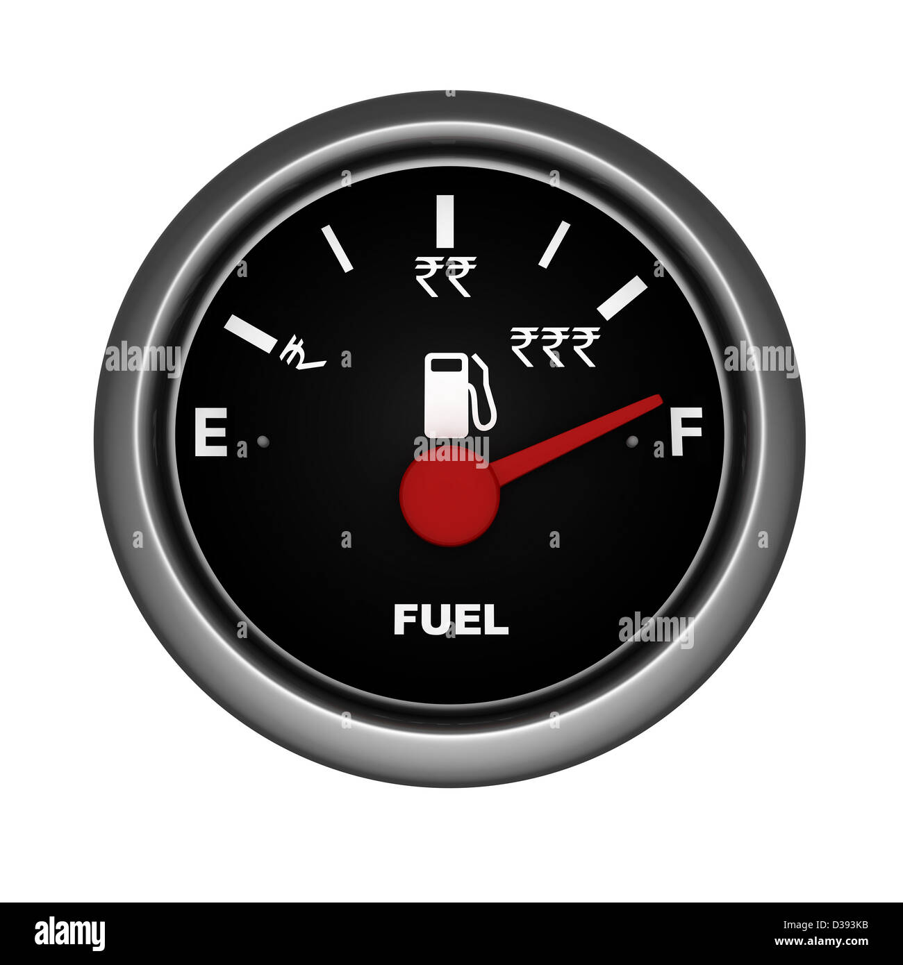 Fuel gauge showing the increasing prices of gasoline Stock Photo