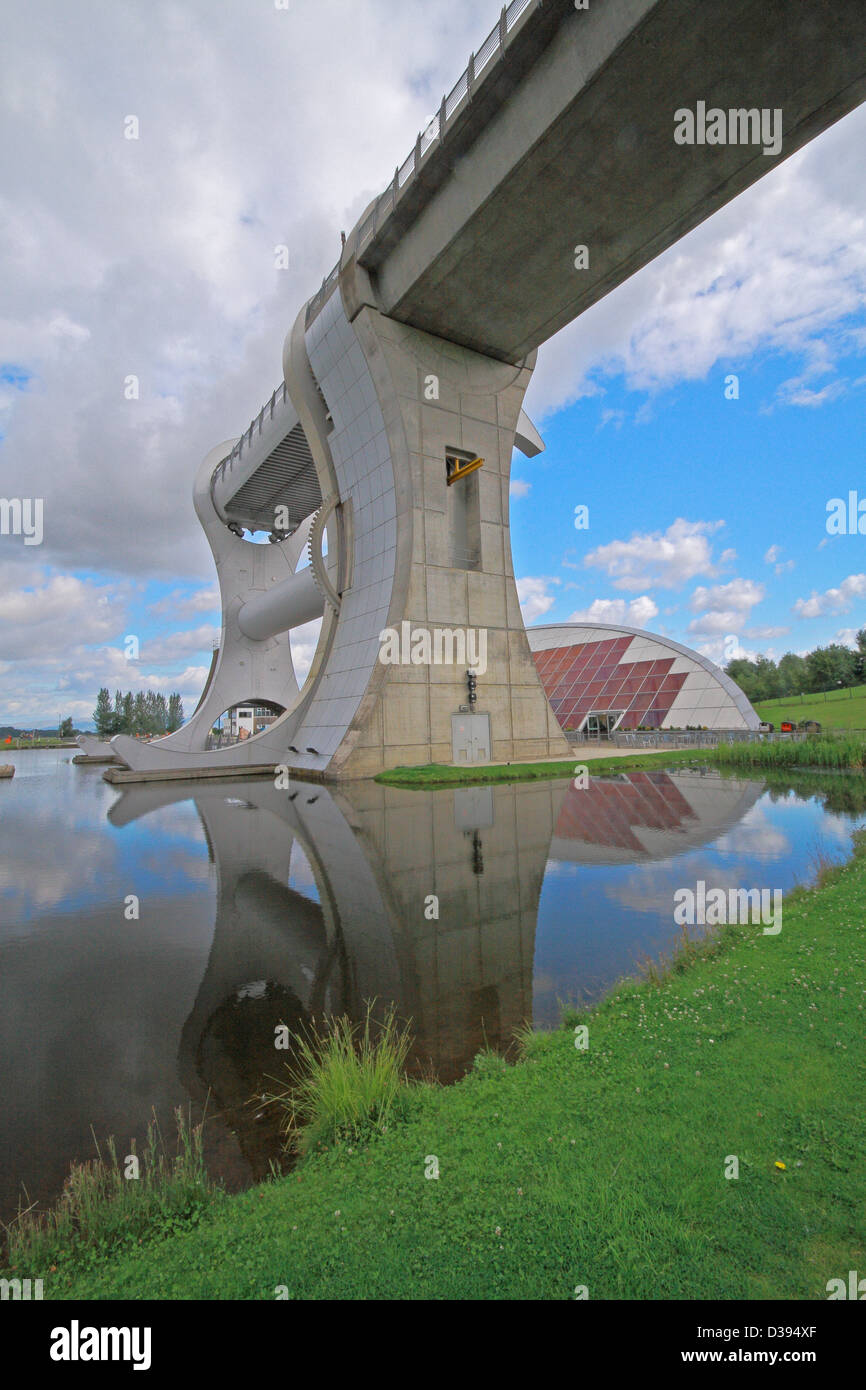 Falkrik Wheel Boat Lift Connnecting the Union Canal & The Forth & Clyde