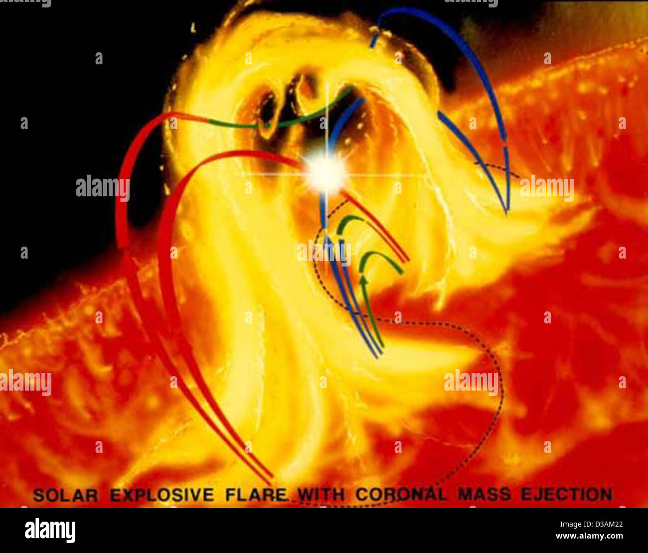 Coronal Mass Ejection: Artist Concept (NASA, Sun) Stock Photo
