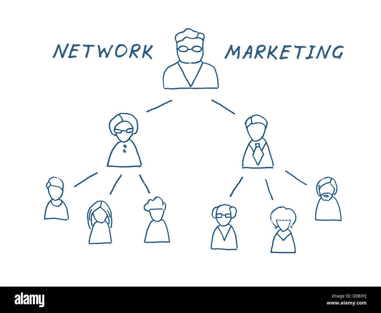 Network multilevel marketing illustration. Isolated on white. Stock Photo