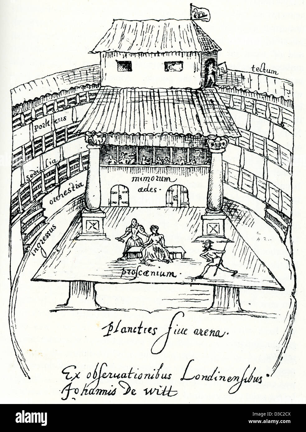 Vintage engraving of The Swan Theatre, London, 1596 Stock Photo