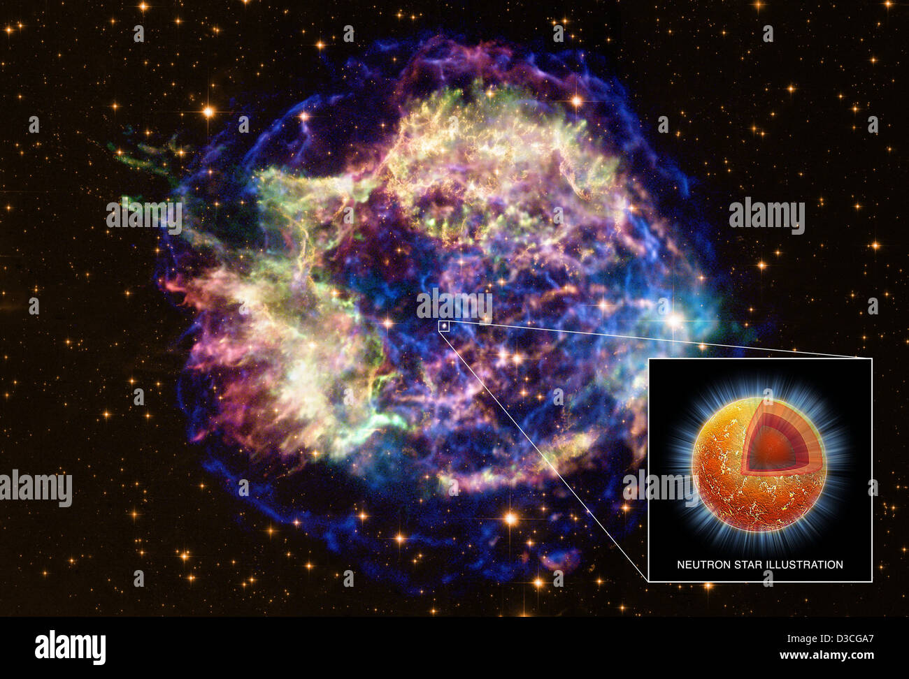 Superfluid in Neutron Star's Core (NASA, Chandra, Hubble, 02/23/11) Stock Photo