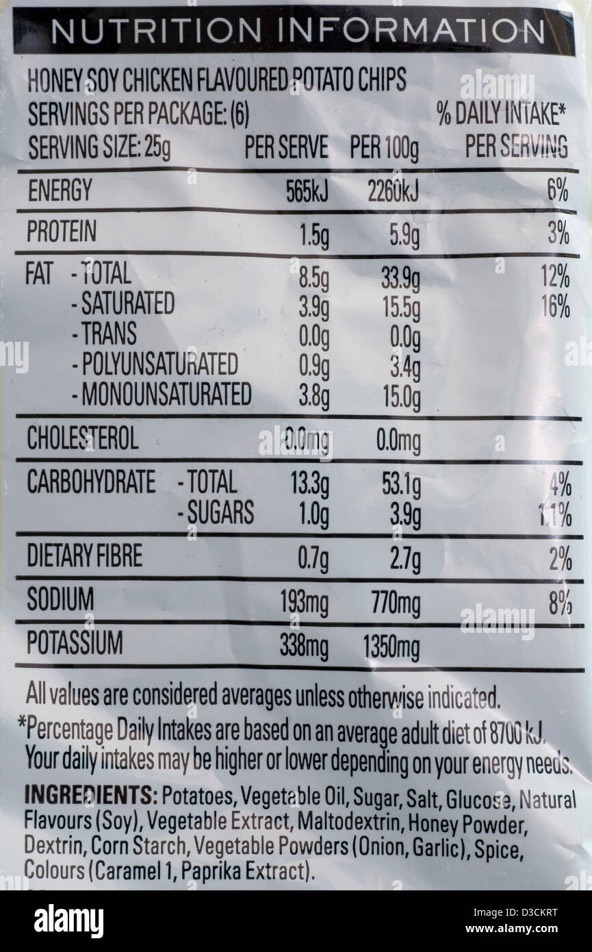 Lays Chips Nutrition Facts