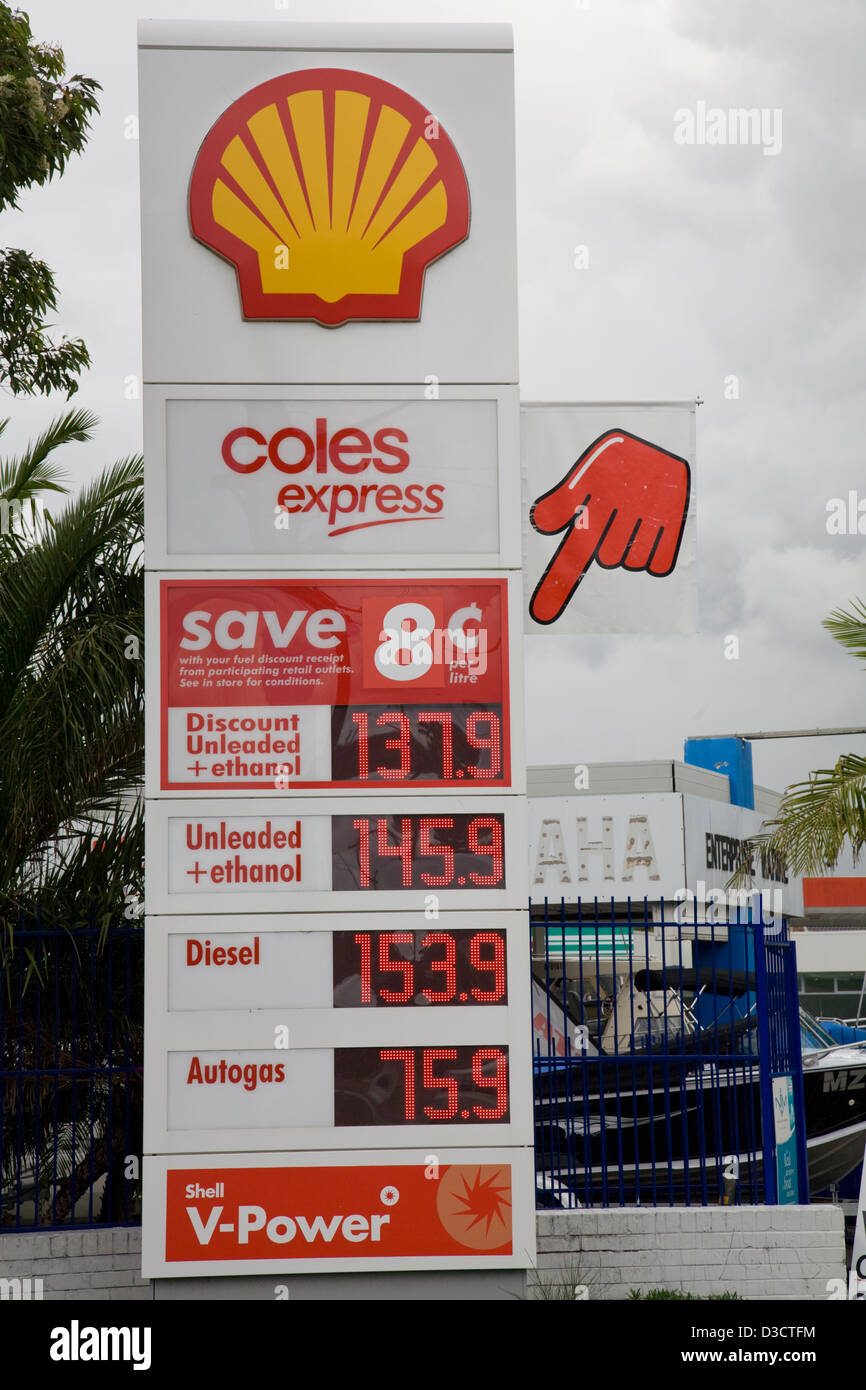 coles express and shell, signalling prices are going down. coles
