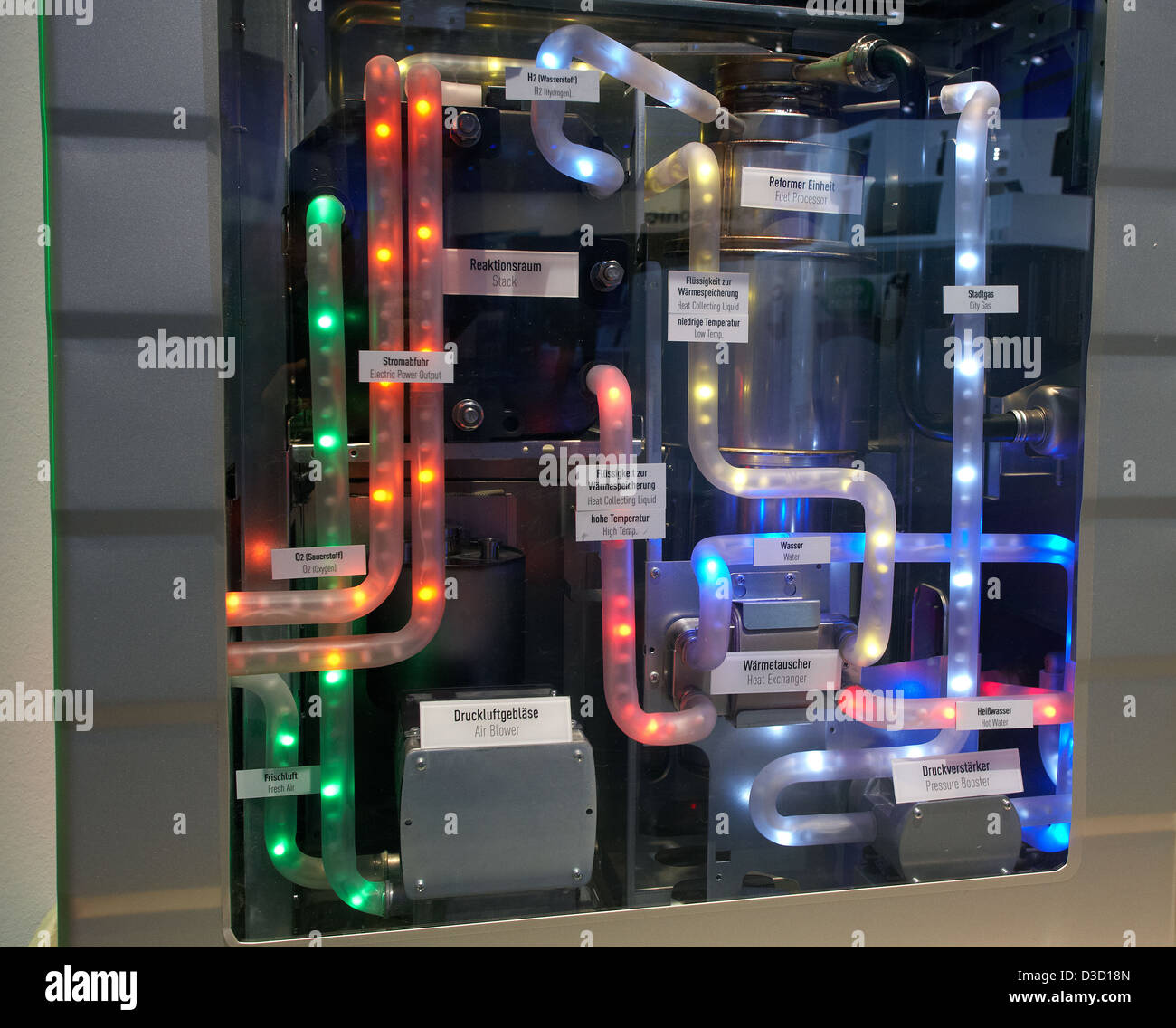 Berlin, Germany, in view of the technical components of a fuel cell