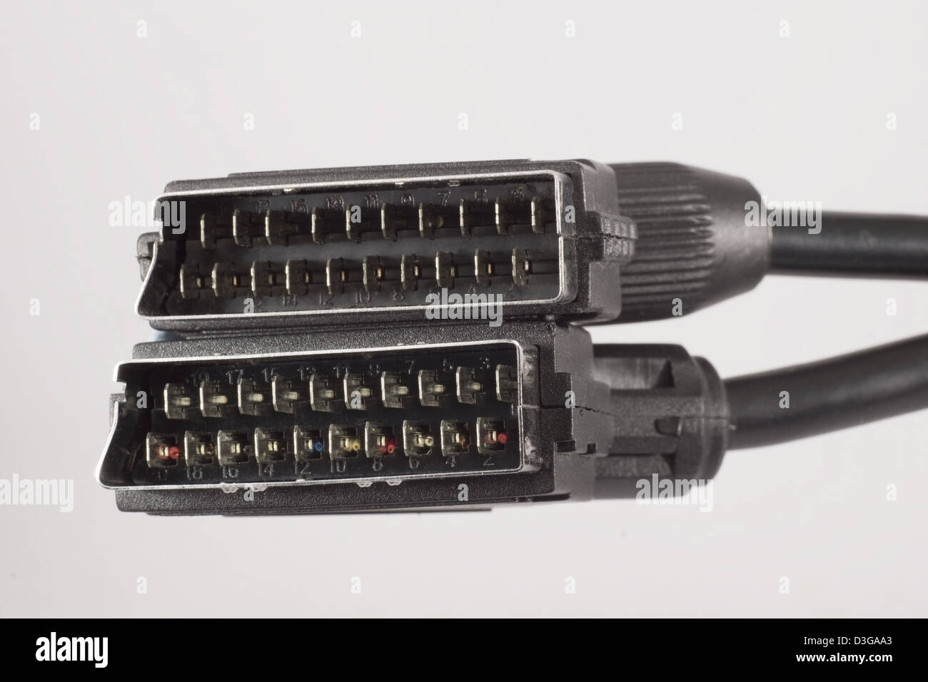 Scart hi-res stock photography and images - Alamy