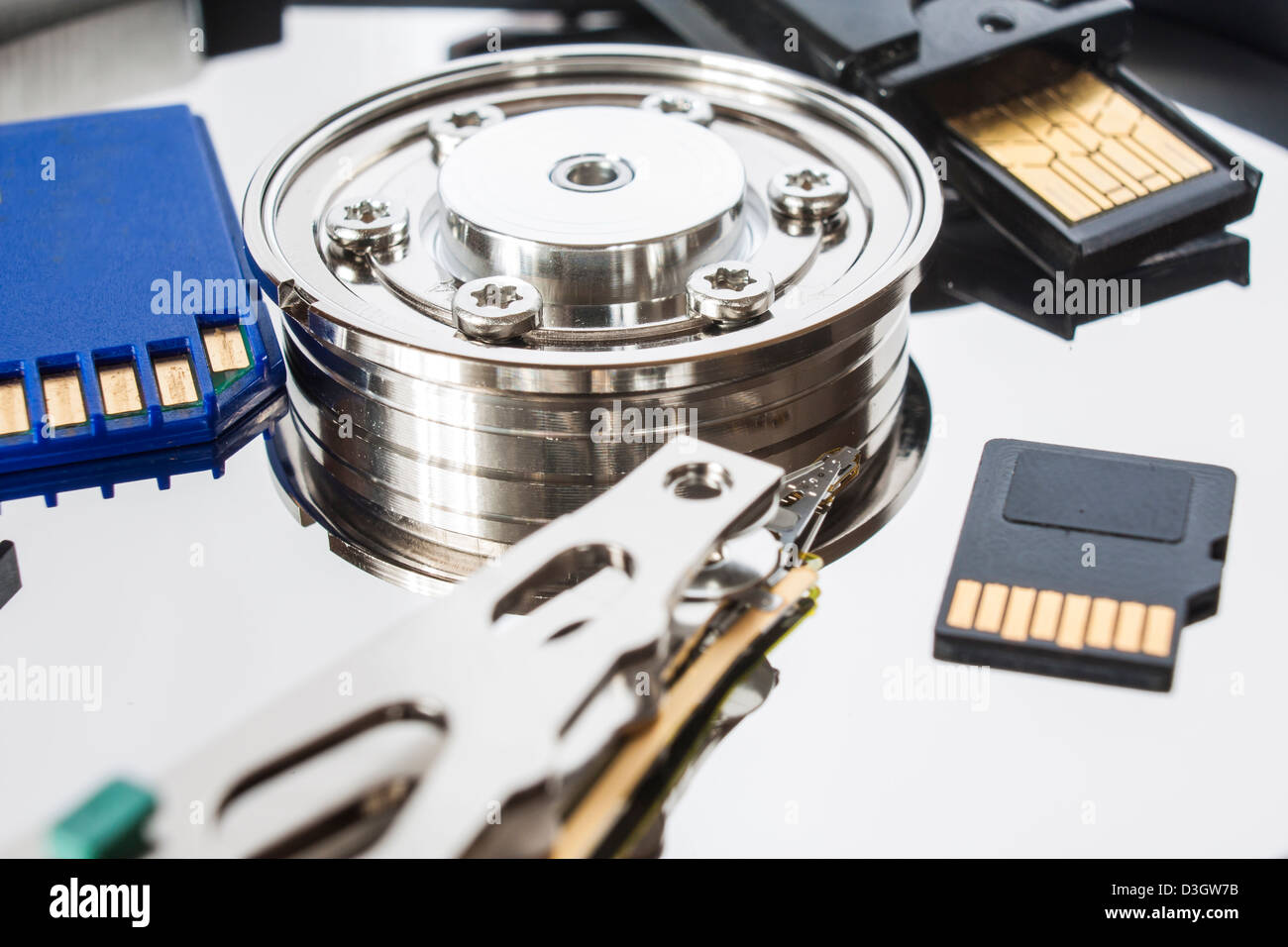 different media storage, open hard drive, sd card and pen Stock Photo -  Alamy