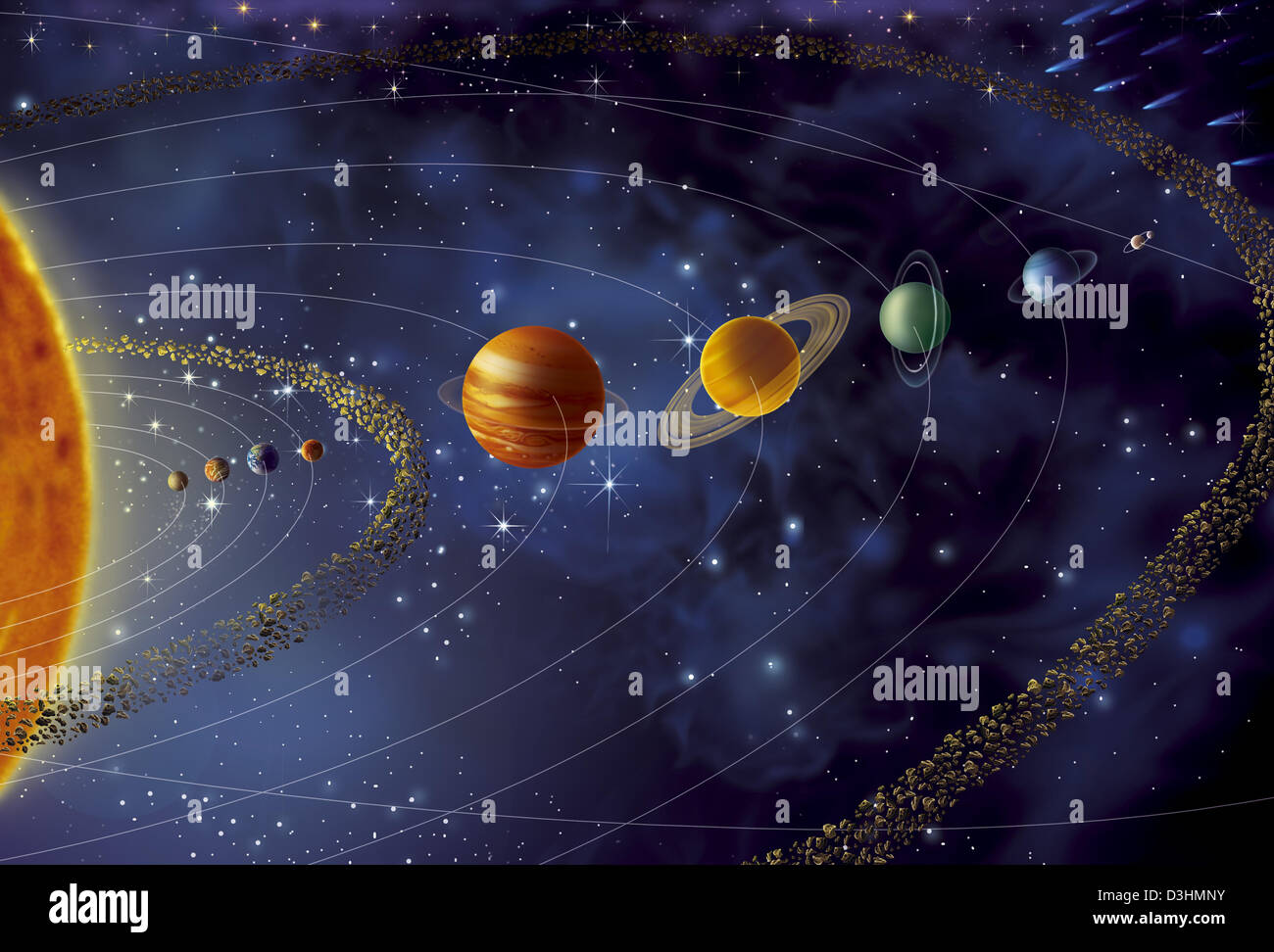 Where are the the oort cloud and kuiper belt located