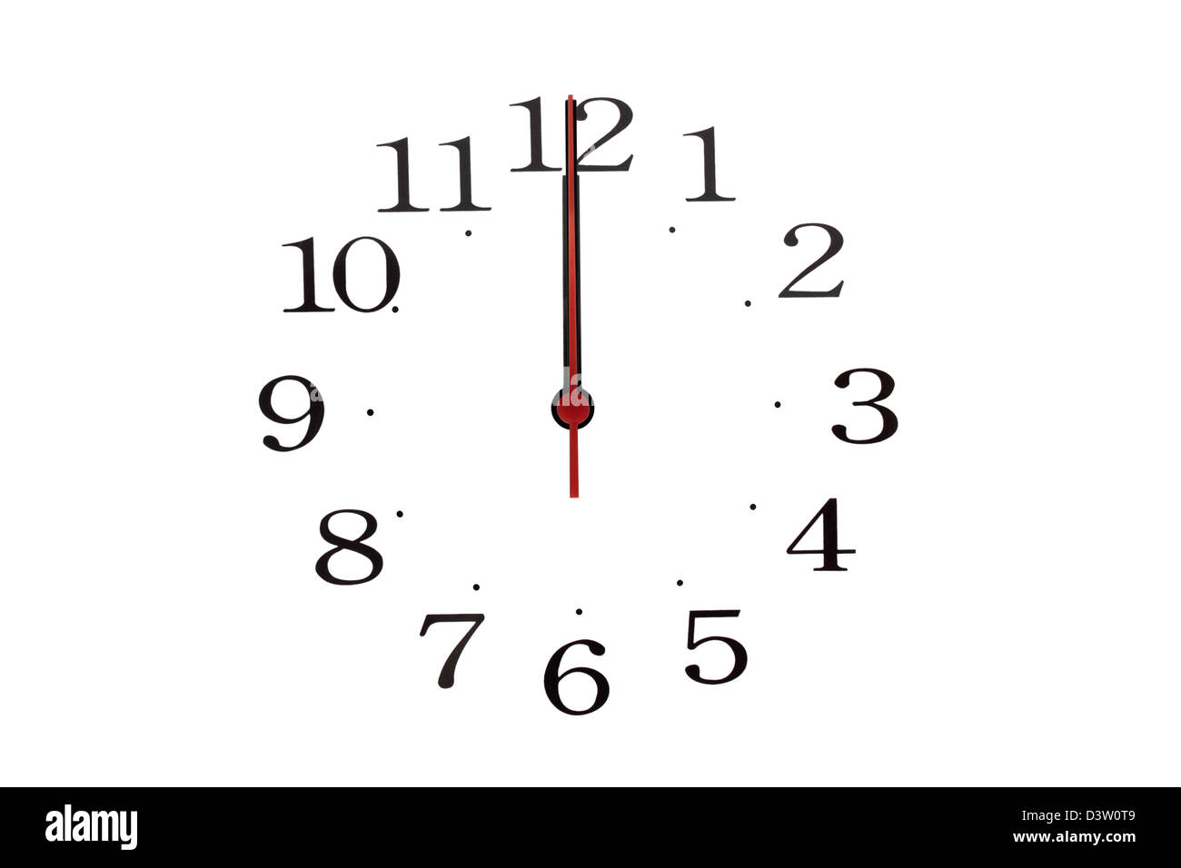 Just the hands and numbers from a clock reading 12:00 Stock Photo - Alamy