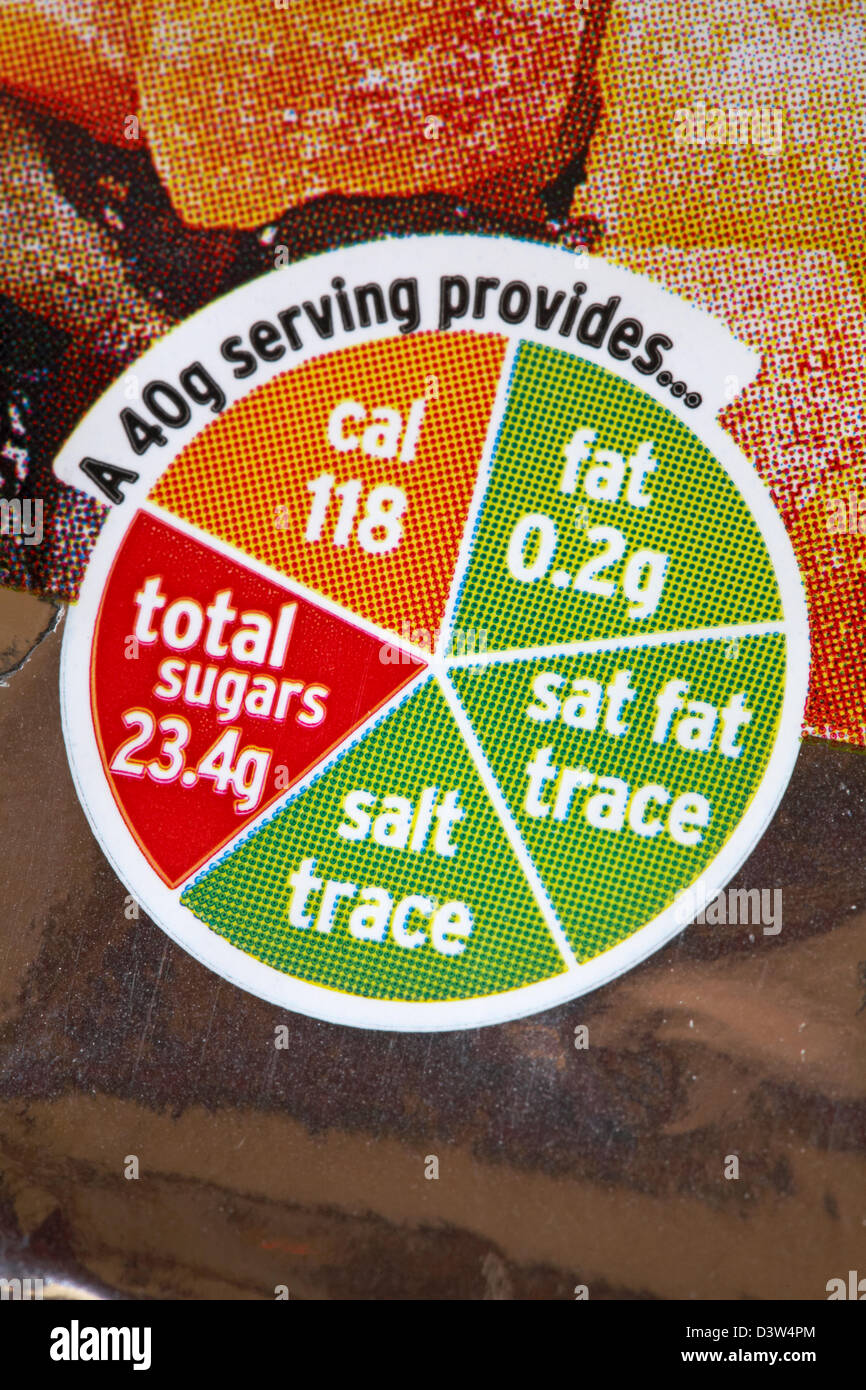 traffic light labelling on packet of Sainsbury's dried fruit mix Stock