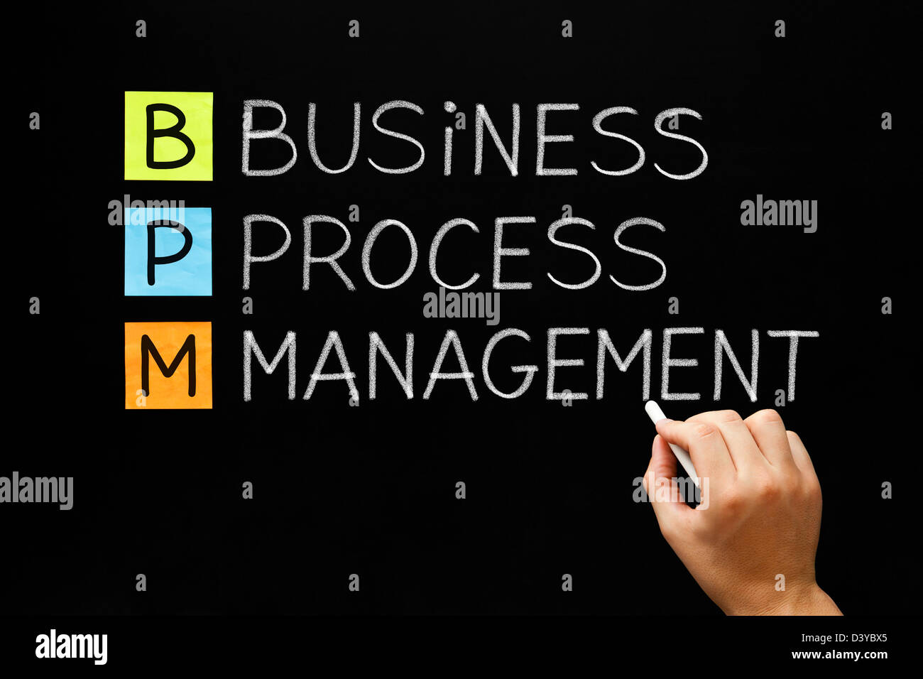 Hand writing Business Process Management with white chalk on a blackboard. Stock Photo