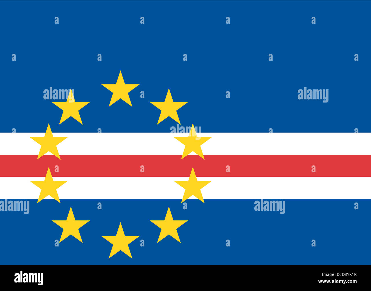 National Flag Of Cape Verde Country World Cape Verde Background national-flag-of-cape-verde-country-world-cape-verde-background