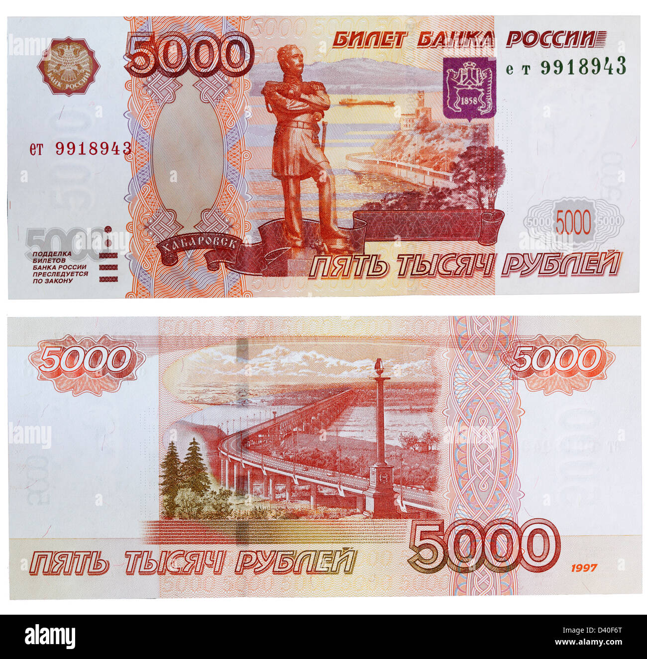 курс валют 5000 долларов в гривны