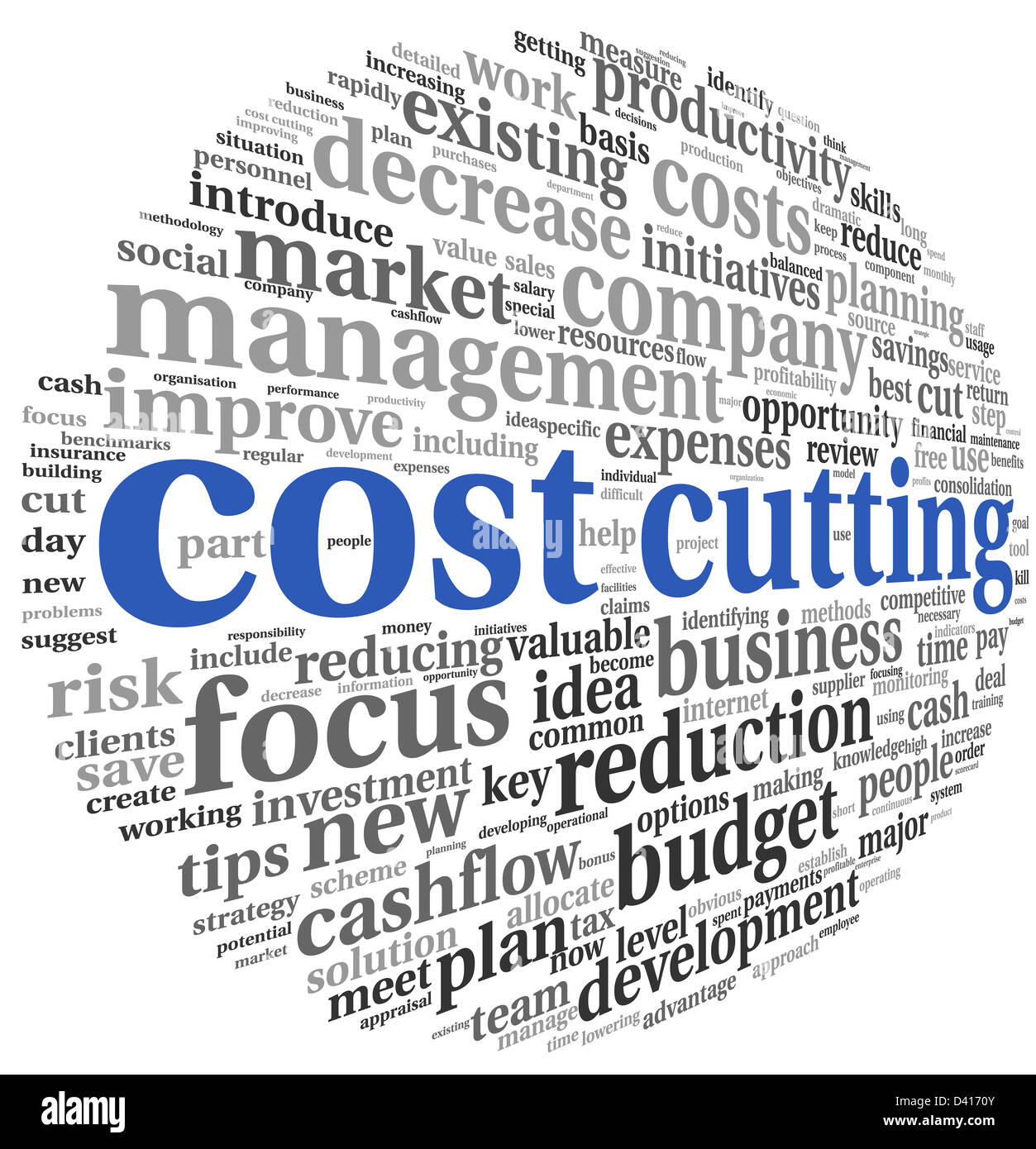 Costs cutting concept in word tag cloud Stock Photo Alamy