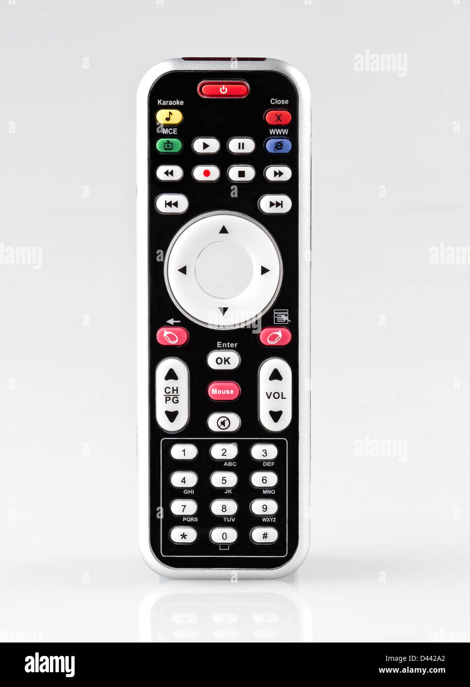 Modern design of the remote control for computer Stock Photo - Alamy
