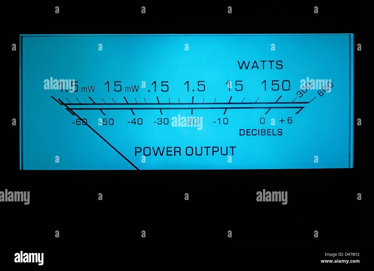 Amplifier indicator Stock Photo Alamy