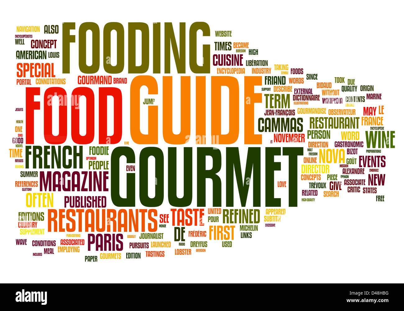 Gastronomic hierarchy hires stock photography and images Alamy