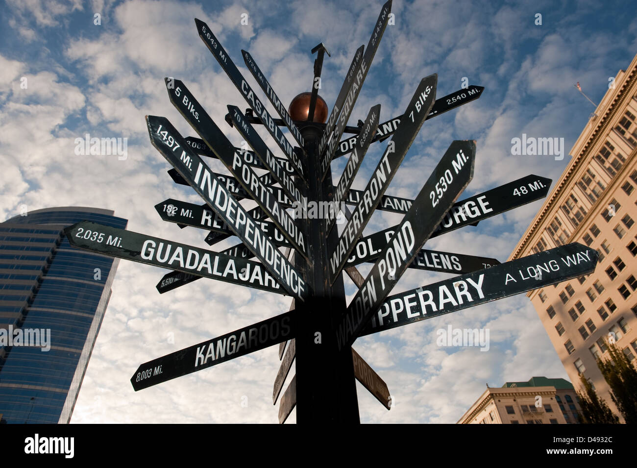 Orientation square hi-res stock photography and images - Alamy