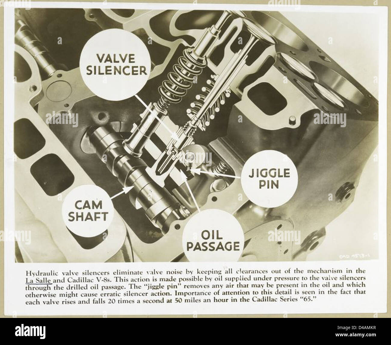 Hydraulic valve silencers eliminate valve noise by keeping a Stock