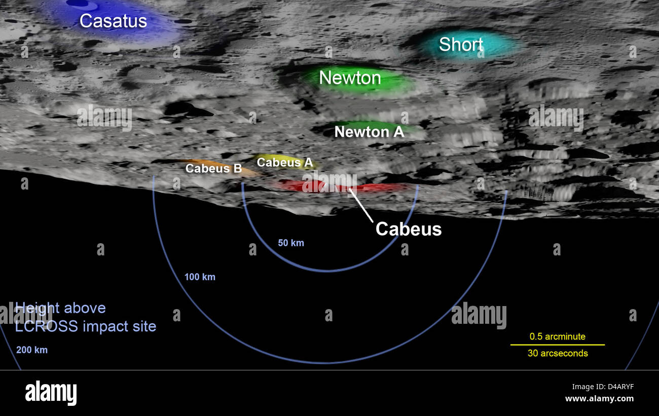 A visualization showing the LCROSS mission's planned lunar impact site ...