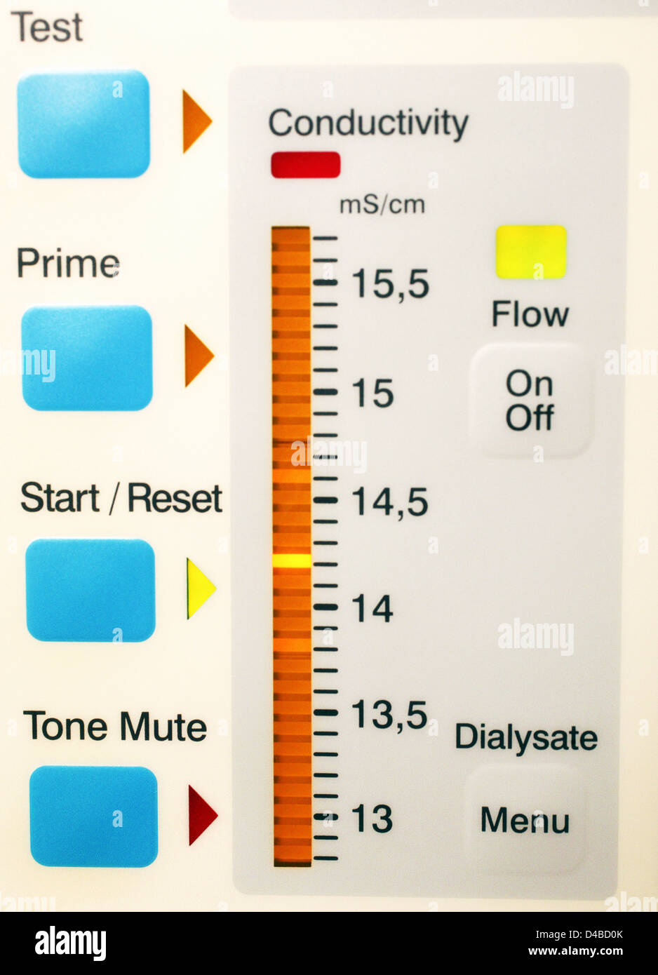 The kidney dialysis machine acts as artificial kidney removes waste