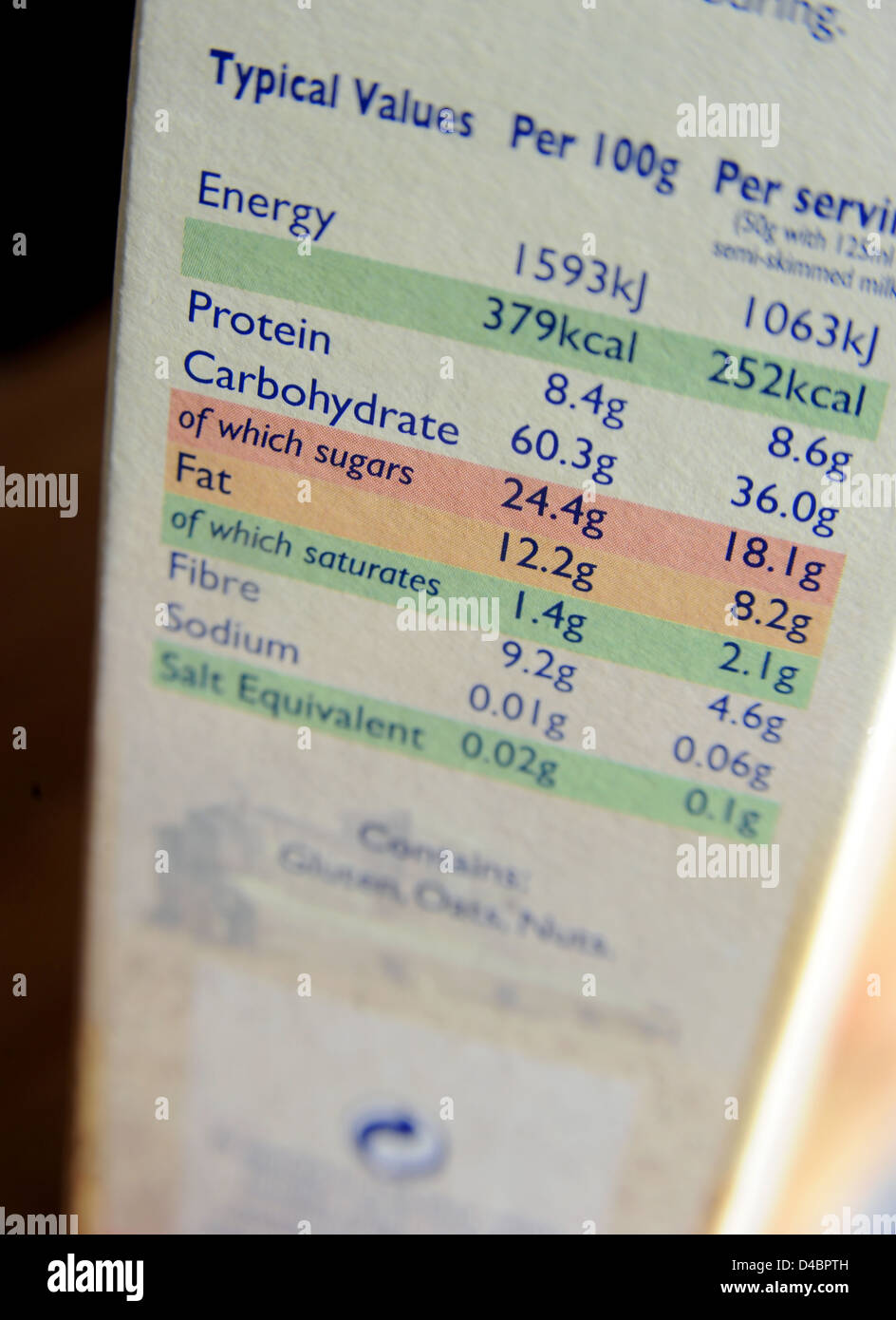 CEREAL BOX LABEL SHOWING INGREDIENTS RE GUIDELINE DAILY AMOUNTS RE HEALTHY EATING FATS SUGARS CARBOHYDRATES CALORIES SALT FOOD Stock Photo