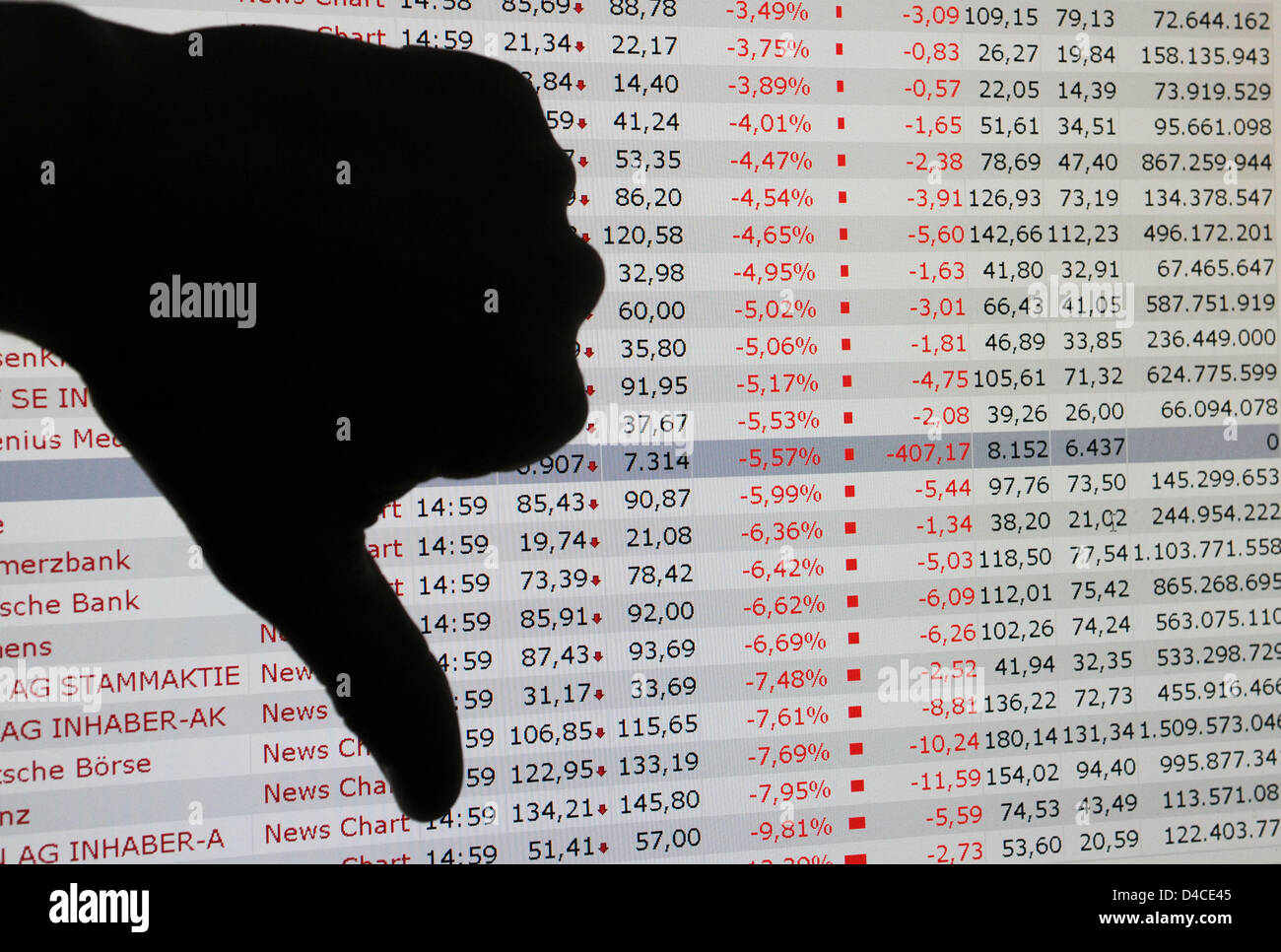 Thumbs down given in front of the chart of a plunging  DAX at the Stock Exchange Frankfurt, Germany, 21 January 2008. Negative stock trends also lead to massive losses in share prices in Germany. Falling under 7000 points the DAX reached its lowest value since April 2007. Photo: Armin Weigel Stock Photo