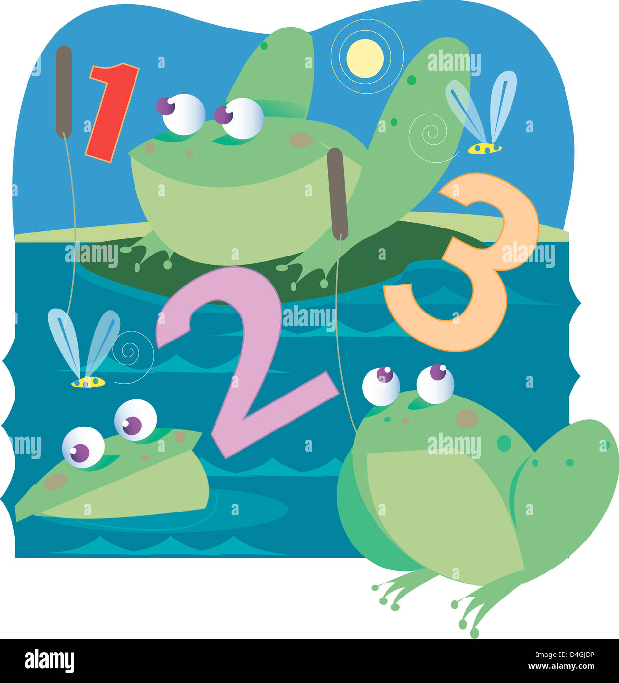 Frogs and numbers Stock Photo Alamy