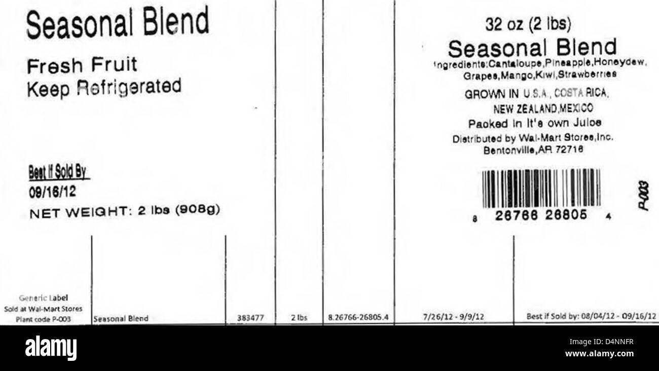 RECALLED Mango products Stock Photo Alamy