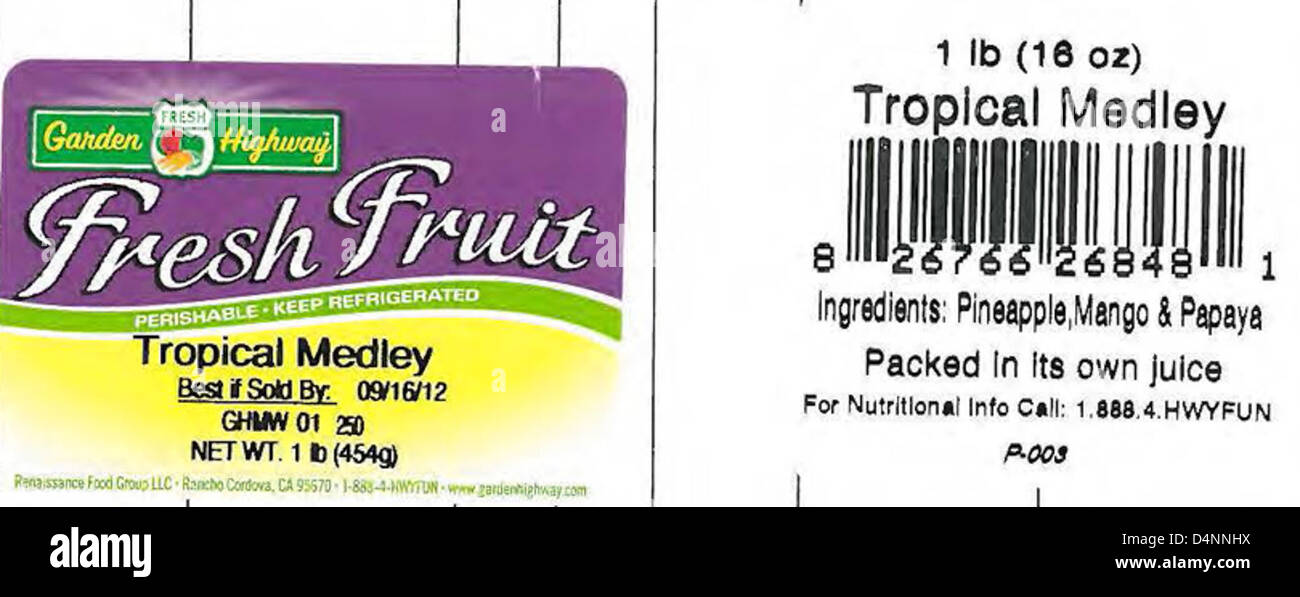 RECALLED Mango products Stock Photo Alamy