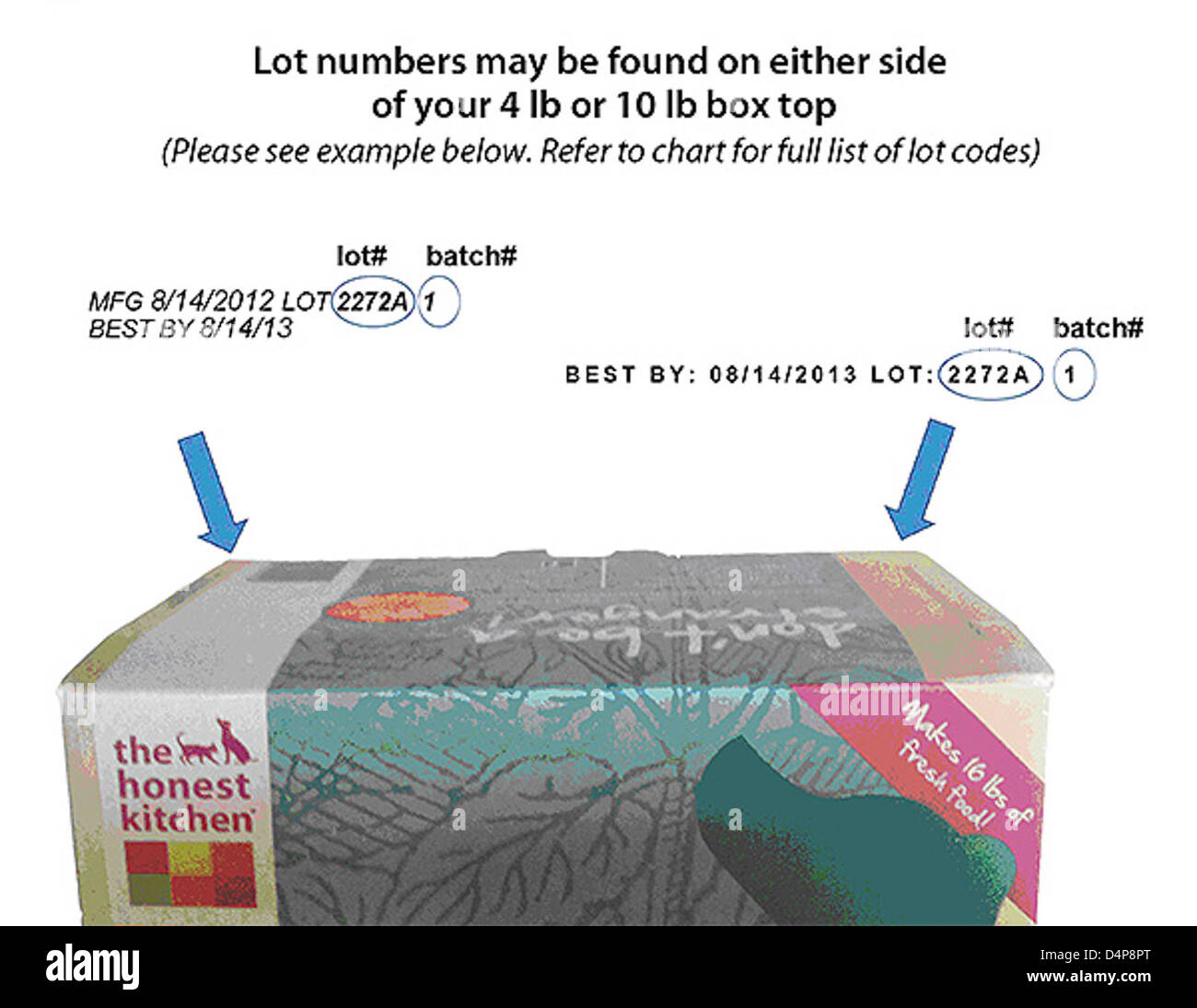RECALLED Pet food products Stock Photo Alamy