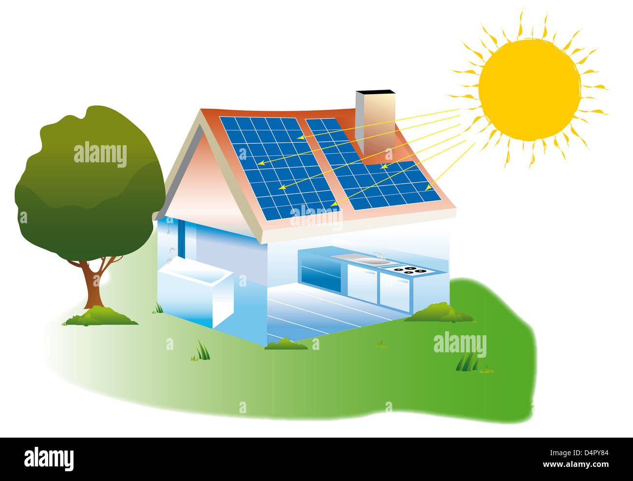 Solar panels installed on roof of a house for a renewable energy Stock ...