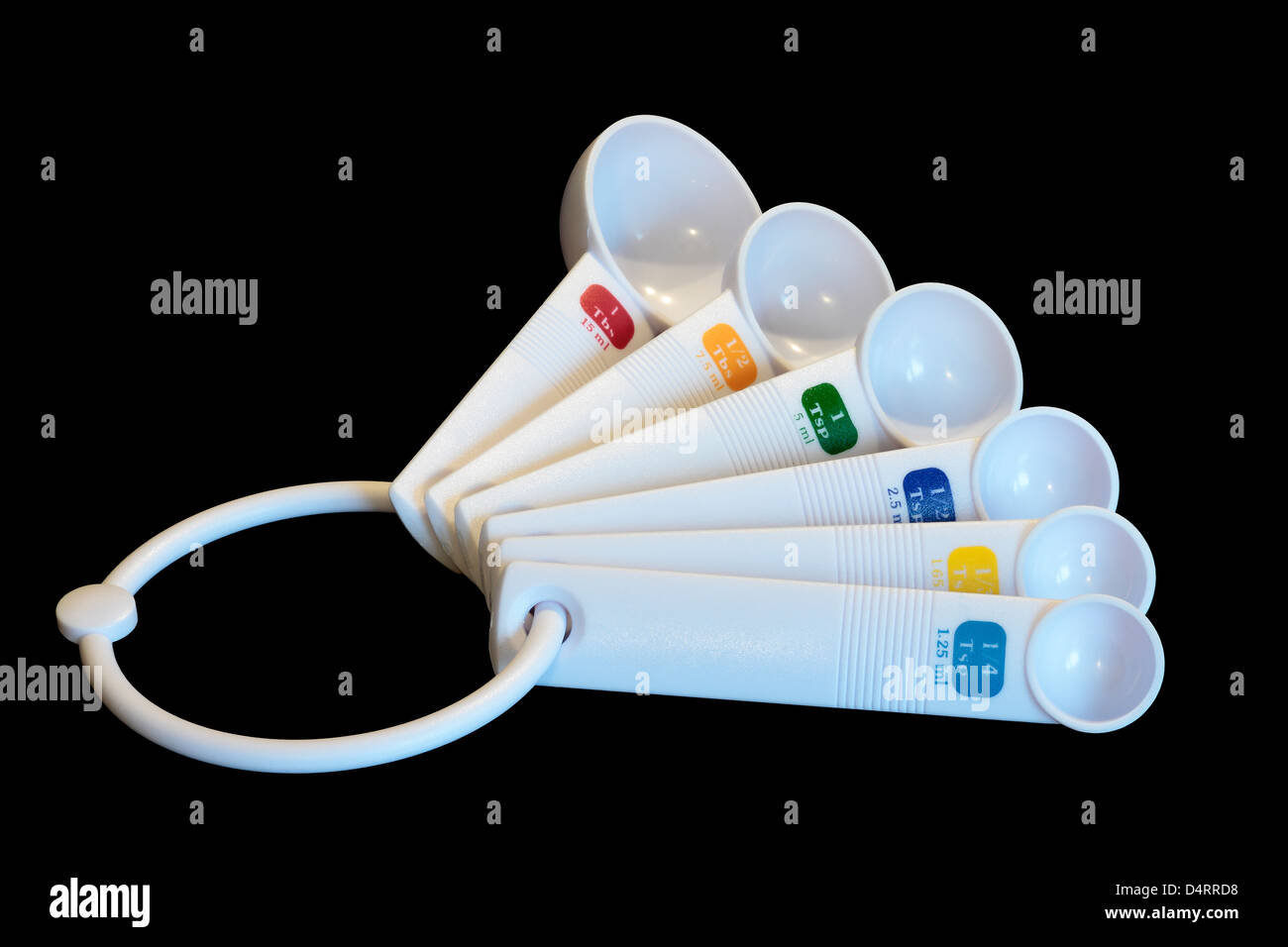 Colour coded measuring spoons hires stock photography and images Alamy