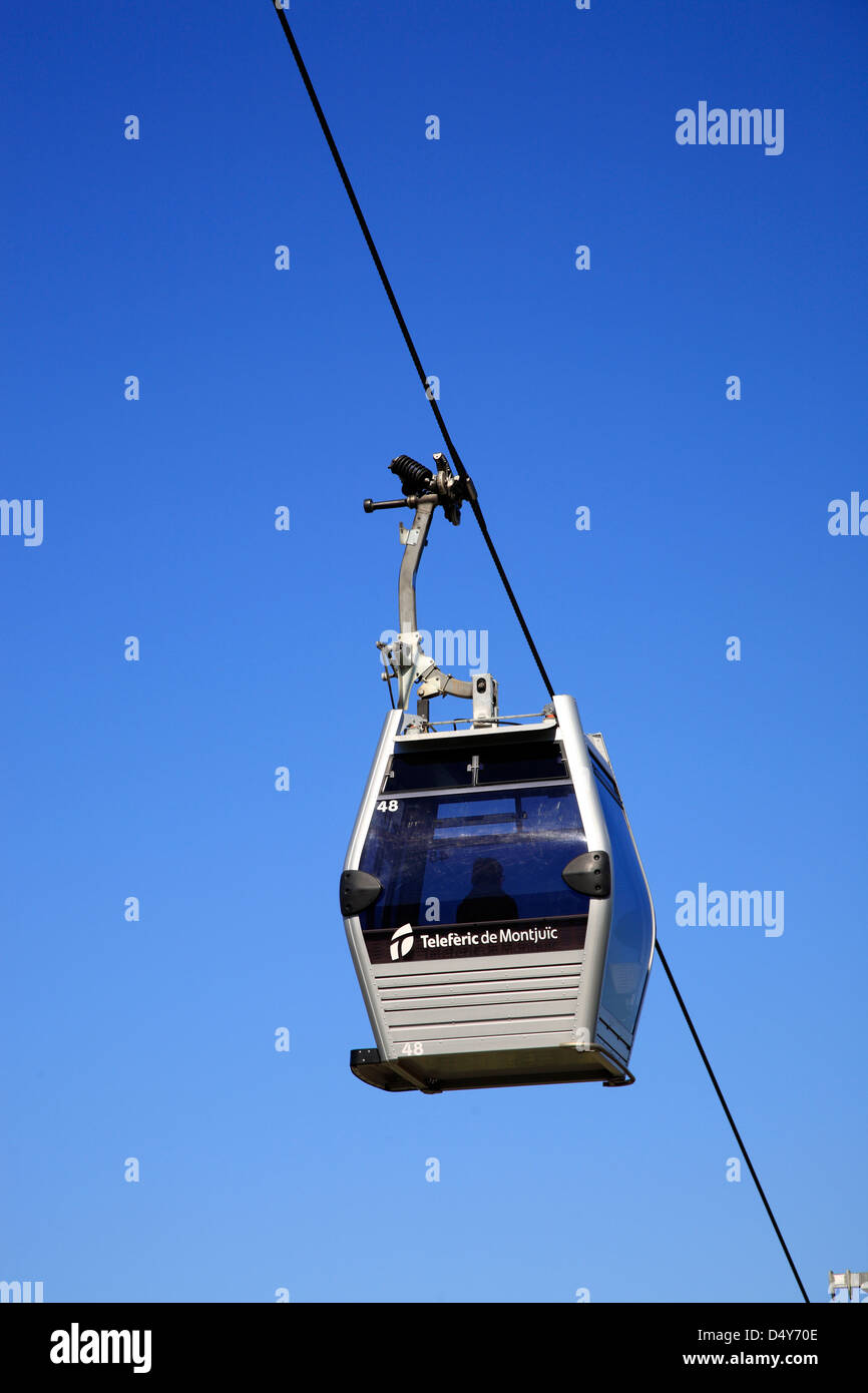 Teleferic de Montjuic, Cable Car, Barcelona, Spain Stock Photo - Alamy