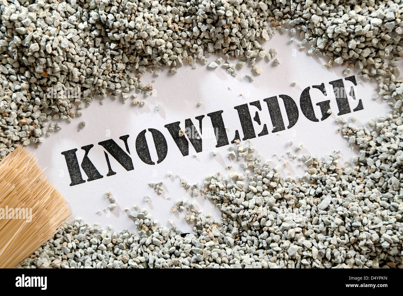 Knowledge Treasure Word Series Stock Photo Alamy