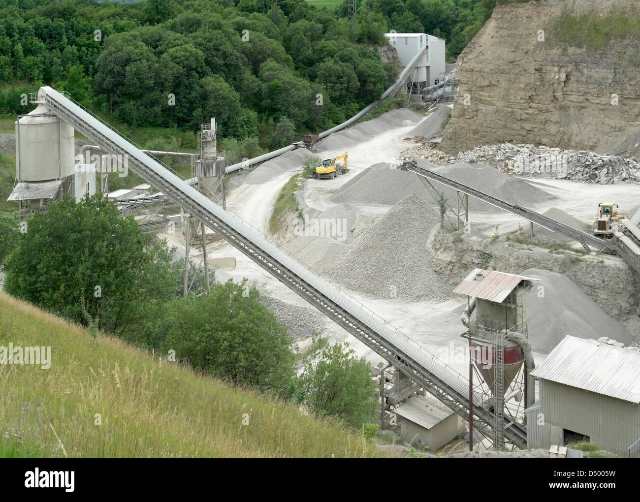 detail of a ballast mill at a quarry in Southern germany Stock Photo
